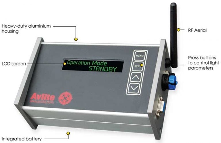 Radio-Controlled Solar-Powered Airfield Lighting | Avlite - Flight ...