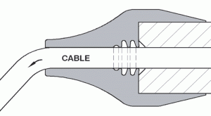 L823 Complete Kit diagram 1