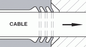 L823 Complete Kit diagram 2