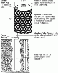 Assembly Installation Instructions