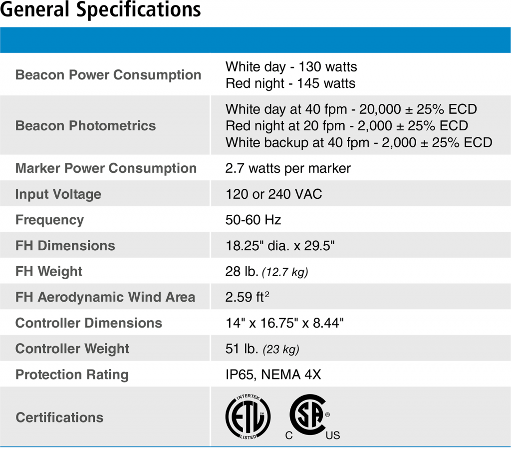 L864 L865 Medium Intensity Dual Xenon Obstruction Lights FTB 324 specifications