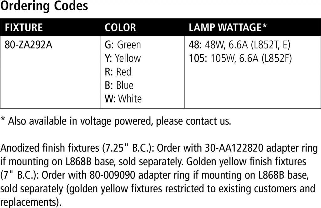 ZA292 L-852T ordering codes