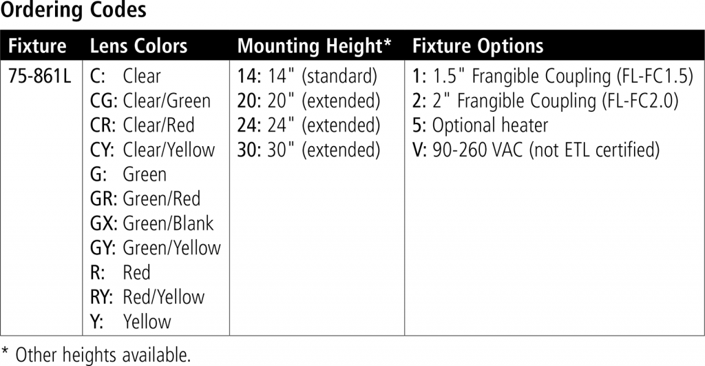 LED Runway Edge Light order codes