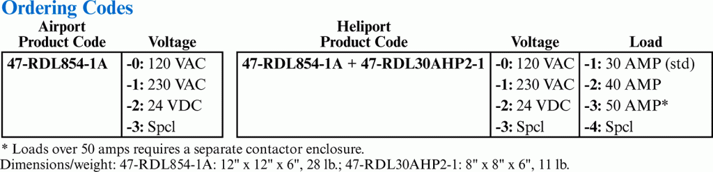 Radio Receiver Decoder L-854 ordering codes