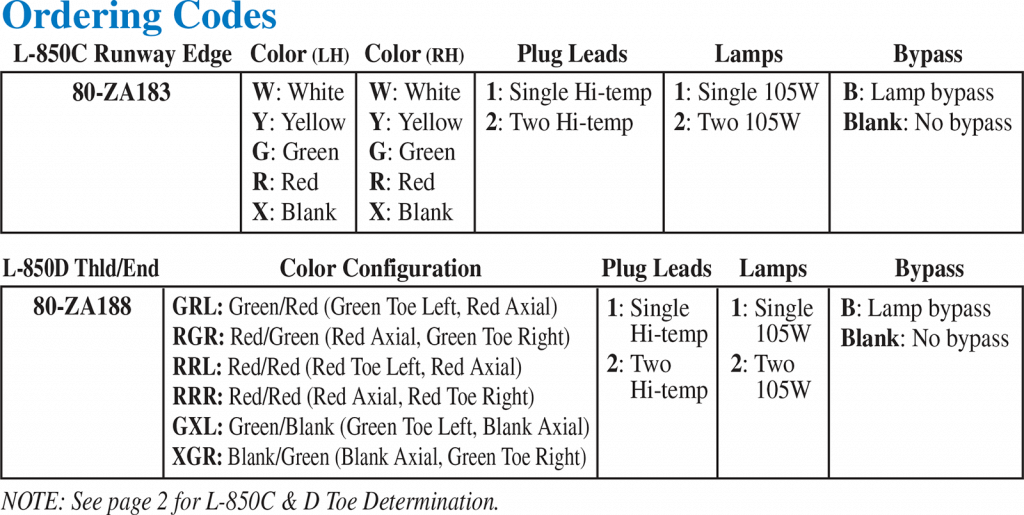 ZA183 Runway Edge Threshold End Inset Light L 850C D ordering codes