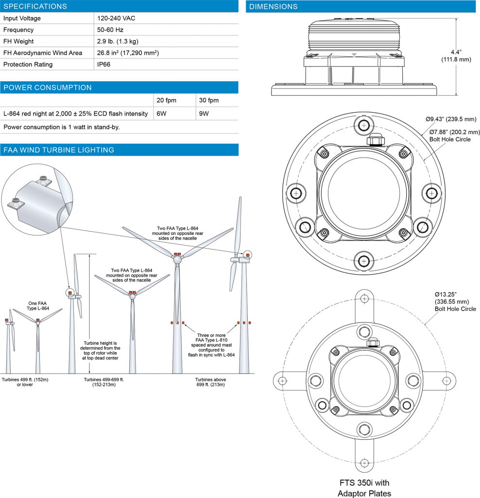 FTS 350i Wind Turbine Obstruction Light specifications