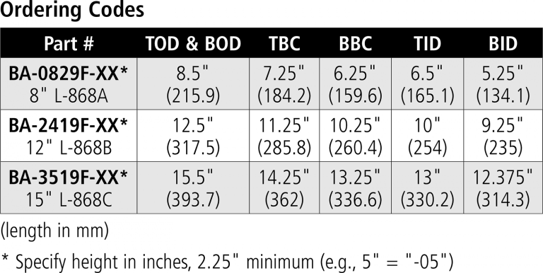 FAA L-868 Class 1A Light Base Top Section - Flight Light Inc.