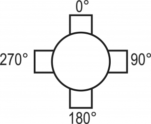 Base Can Conduit Openings