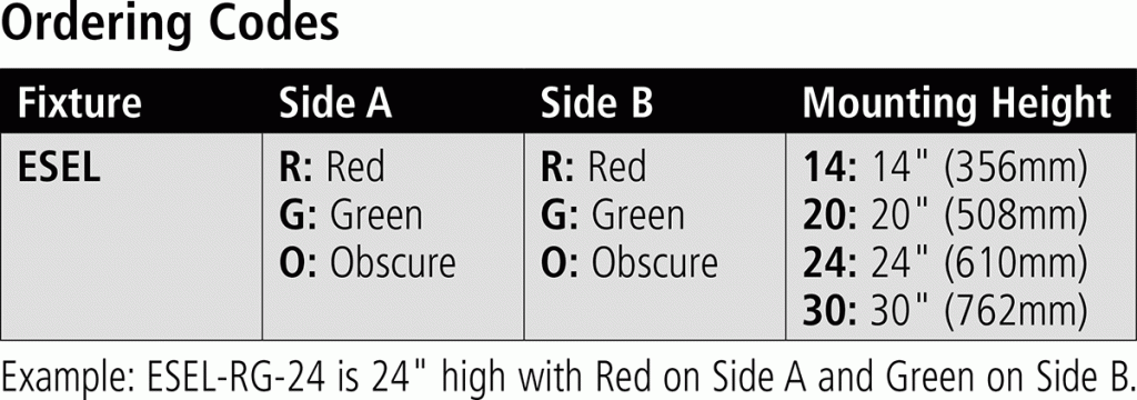 L-861SE(L) LED Light ordering codes