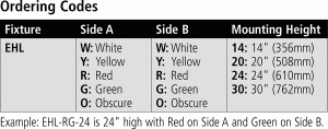 L-862(L) High Intensity LED Light - Flight Light Inc.