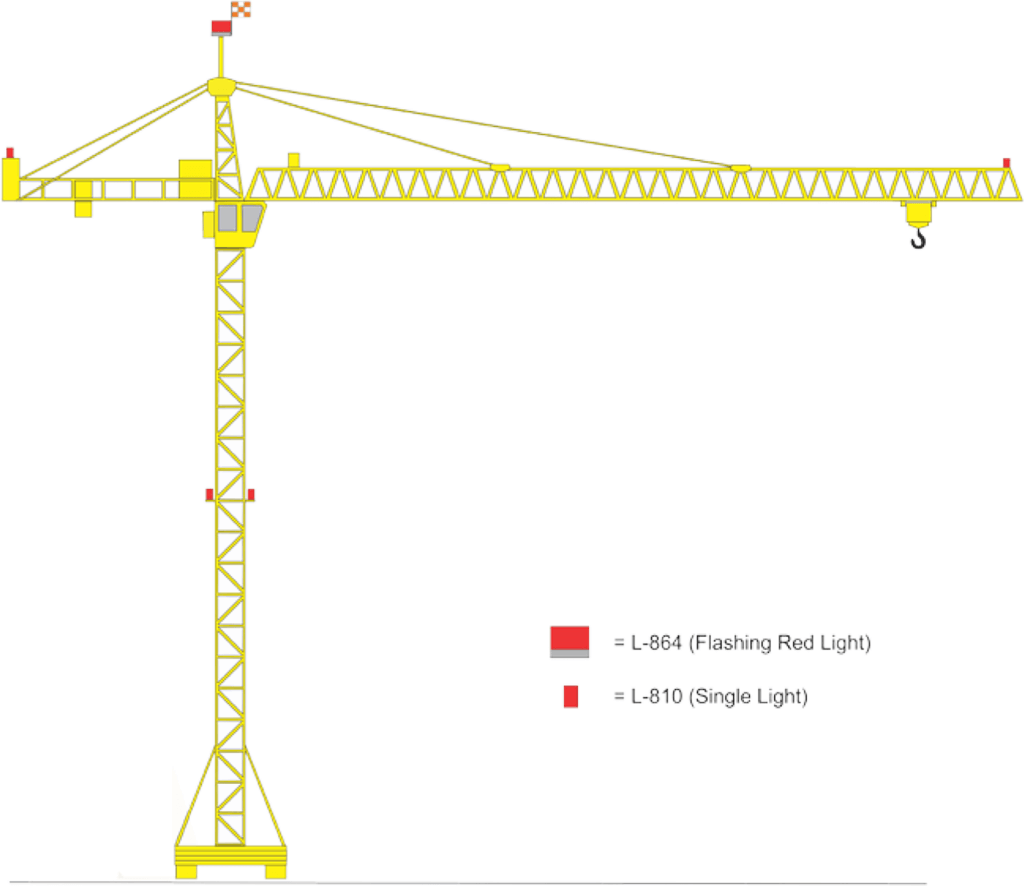 FAA tower crane obstruction light placement recommendations