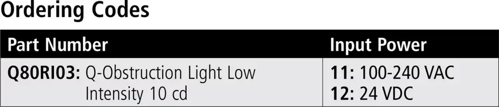 Q-Obstruction Light Low Intensity 10 cd ordering codes
