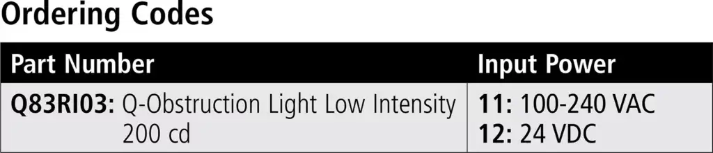 Q-Obstruction Light Low Intensity 200 cd ordering codes