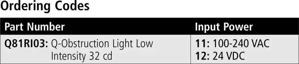Q-Obstruction Light Low Intensity 32 cd ordering codes