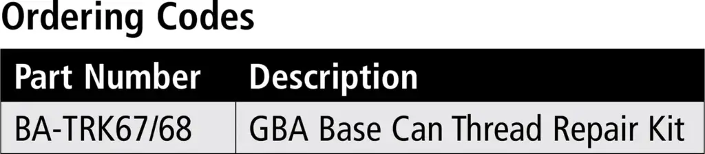 GBA Base Can Thread Repair Kit ordering codes