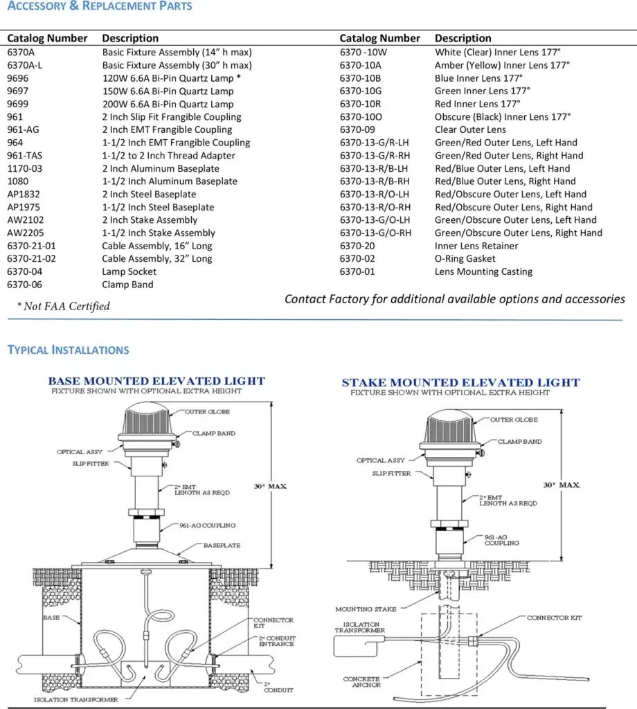 High Intensity Elevated Runway Threshold and End Light Parts