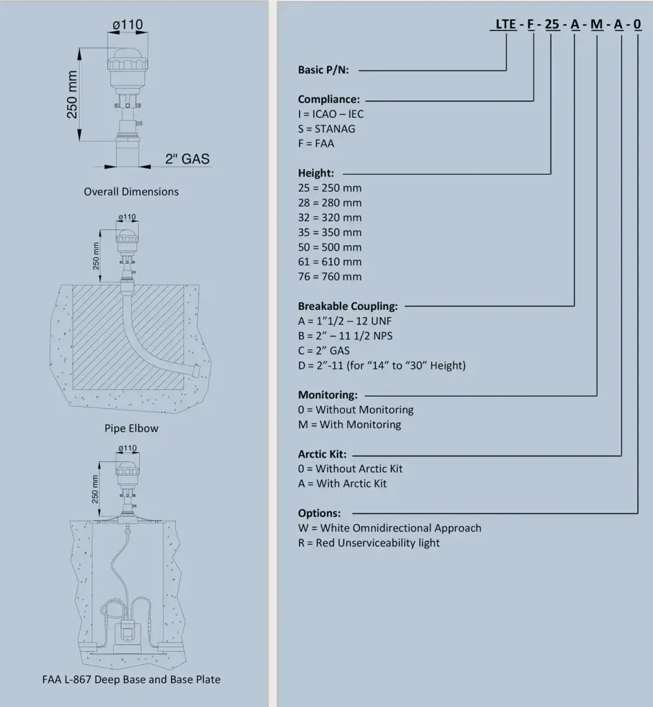 LED Elevated Taxiway Edge Light codes