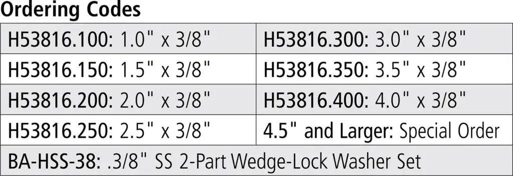 Light Base Coated Flange Bolts ordering codes