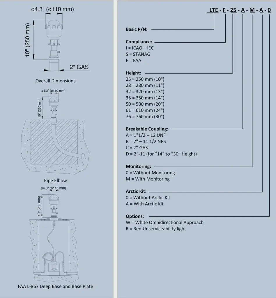 LED Elevated Taxiway Edge Light LTE codes