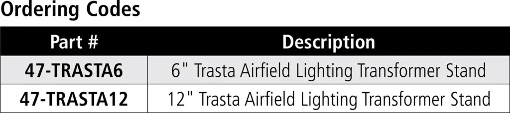Trasta Transformer Stand ordering codes