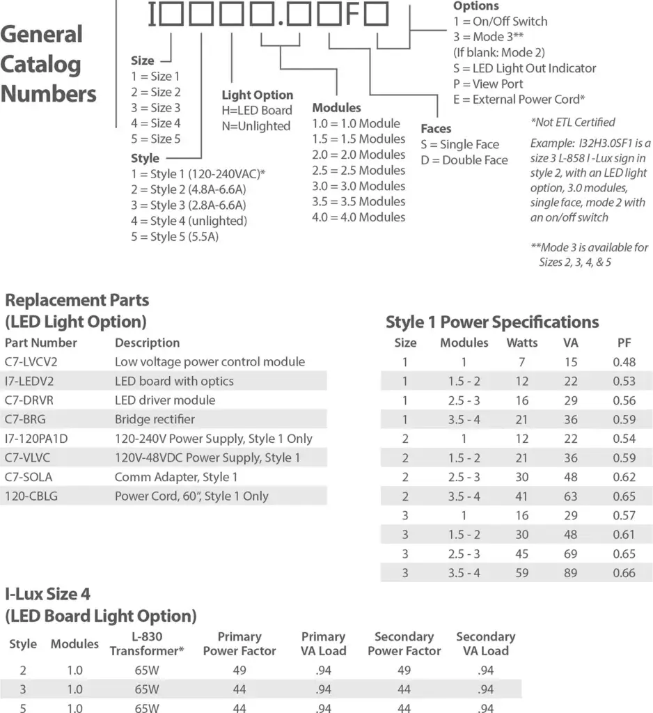 I-LUX Catalog Numbers