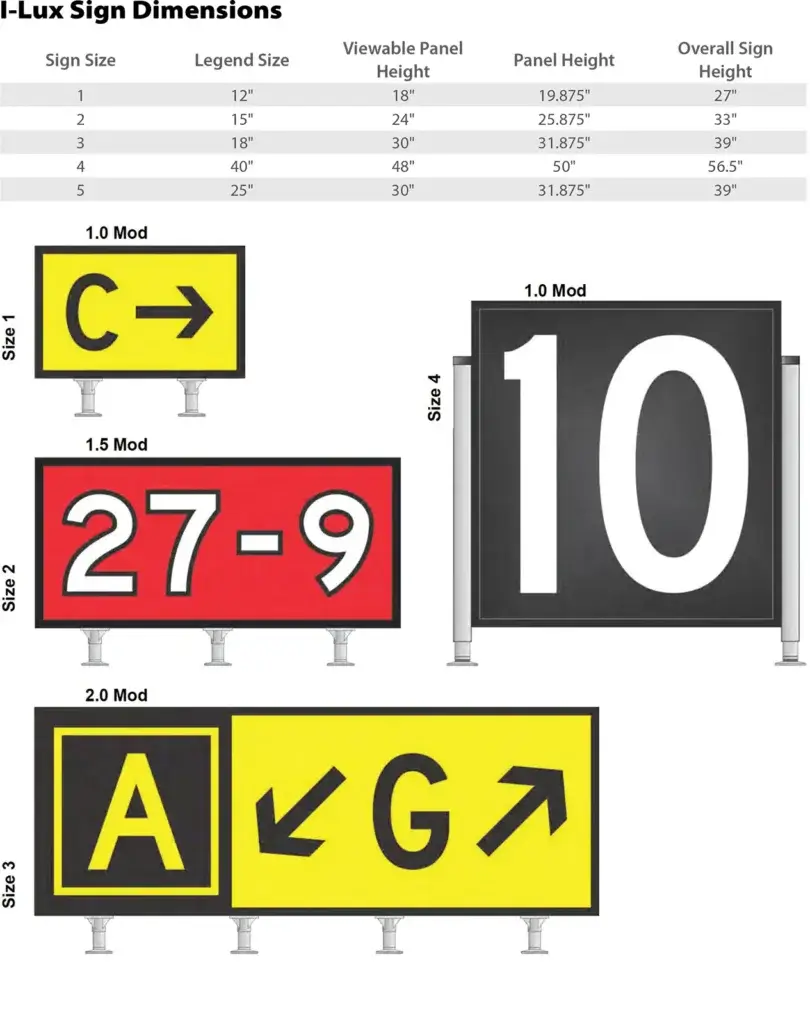 I-Lux Sign Dimensions