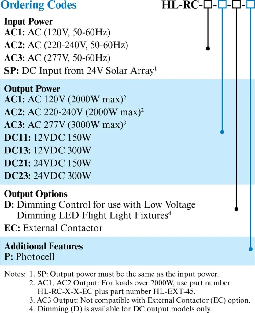 HL-RC Heliport Radio Controller ordering codes