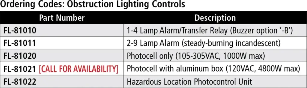 Incandescent Obstruction Light controller ordering codes