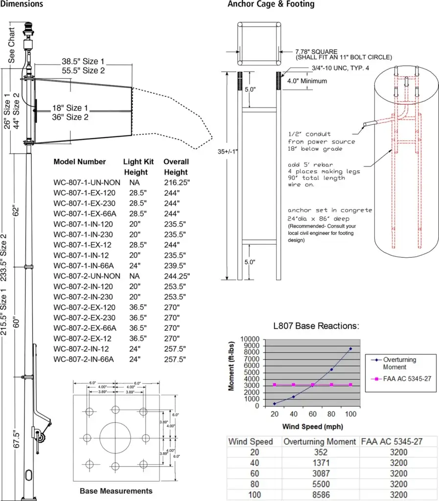 L-807 WC Series Wind Cone Rigid dimensions