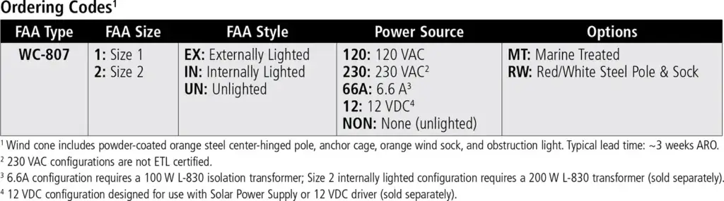 L-807 WC Series Wind Cone Rigid ordering codes