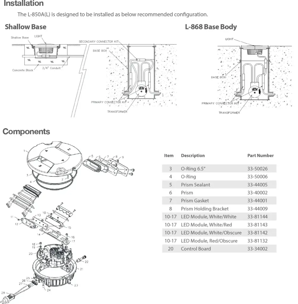 L-850A(L) LED Inset High Intensity Lights installation