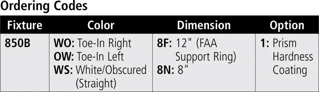 L-850B(L) LED Inset Unidirectional High Intensity Lights ordering codes