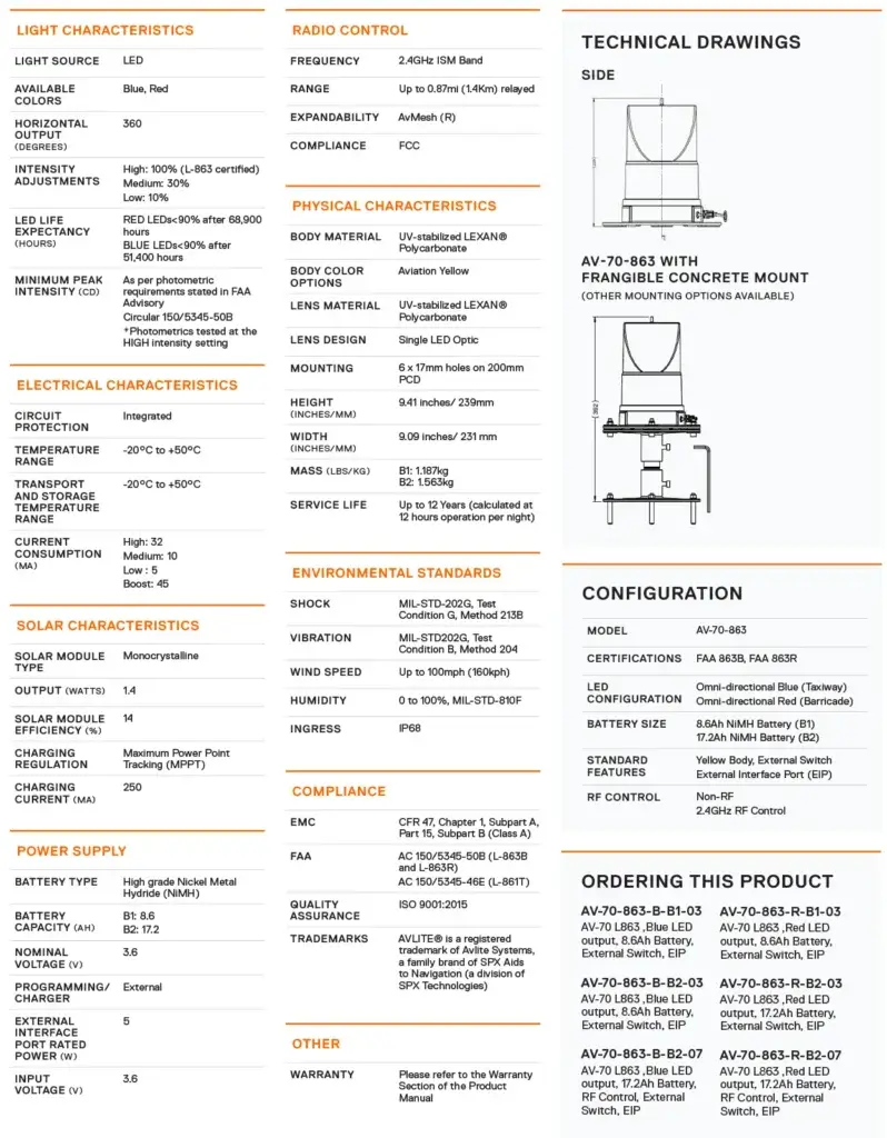 AV-70-863 Solar Taxiway & Barricade Light specifications