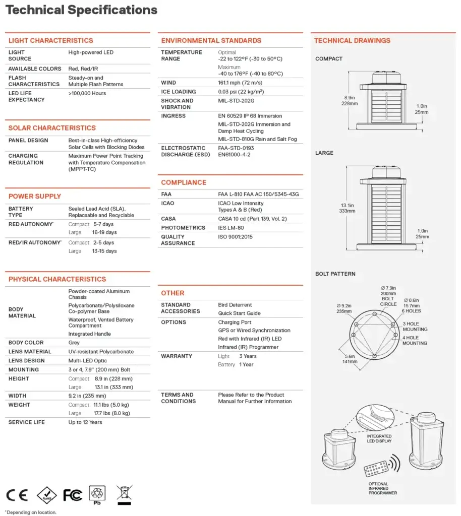 OL800 Solar LED Obstruction Light specifications