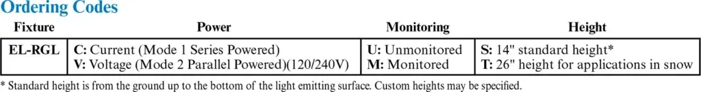LED RGL L804 ordering codes