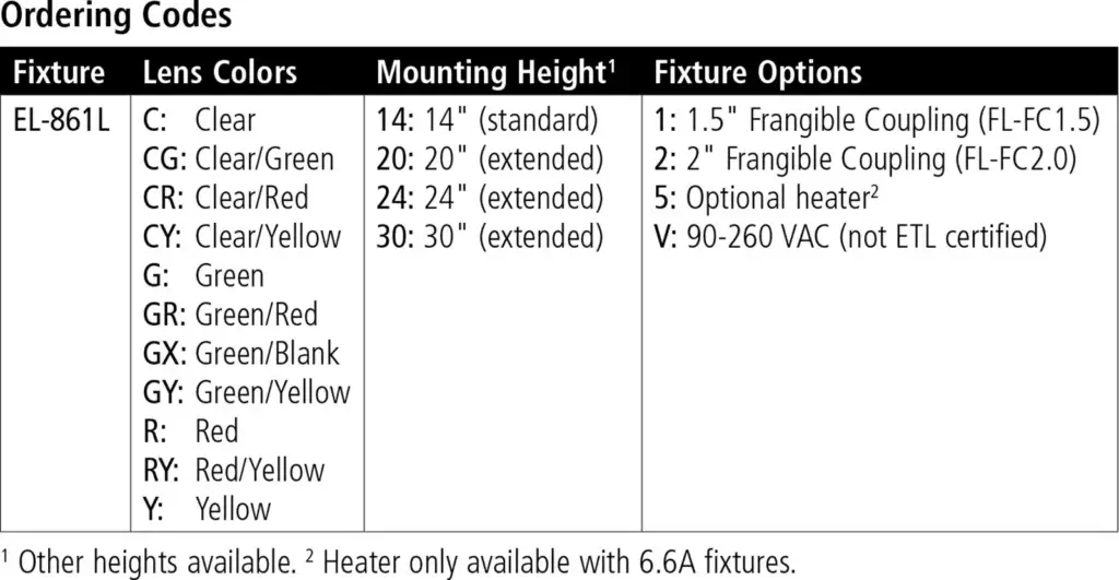 LED Runway Edge Light order codes