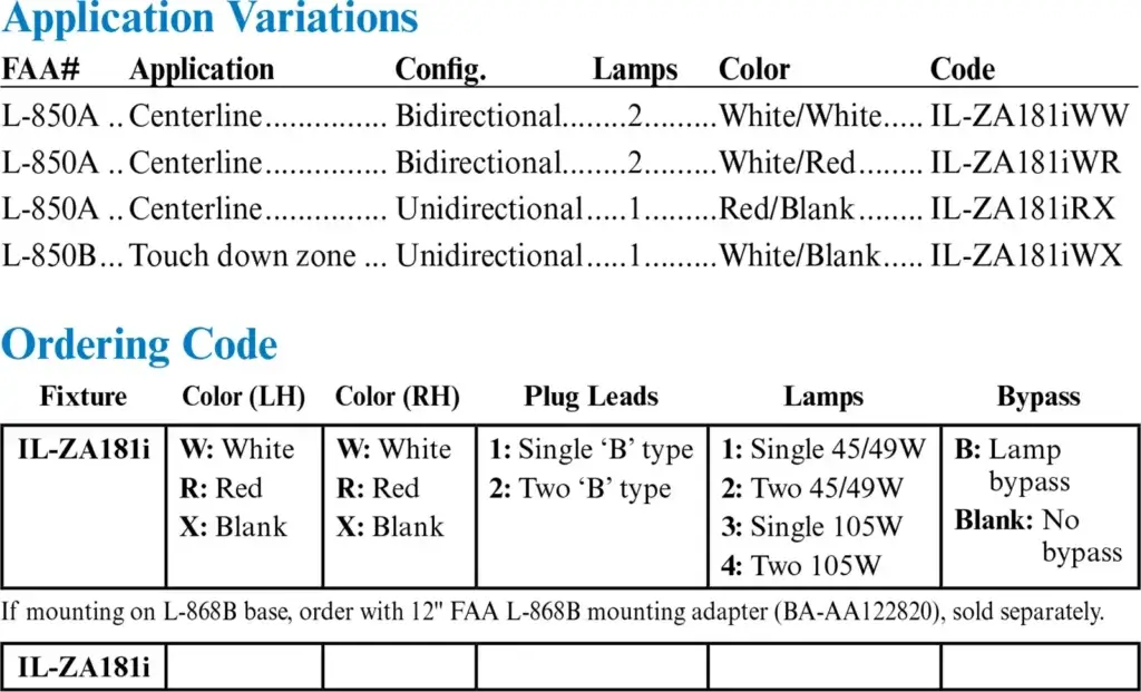ZA181 Runway Centerline Touch Down Zone Inset Light