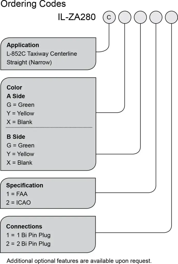 ZA280C Taxiway Centerline Straight Sections Narrow L-852C ordering codes