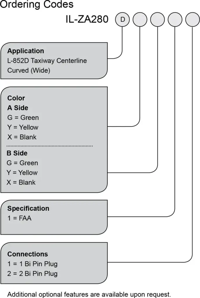 ZA280D Taxiway Centerline Curved Sections Wide L-852D ordering codes