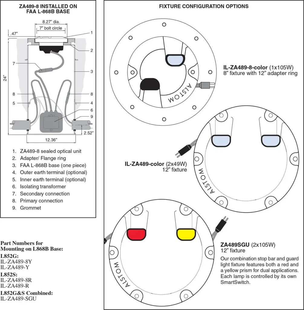 ZA489 Inset Stop Bar Guard Lights L852S-L852G configurations