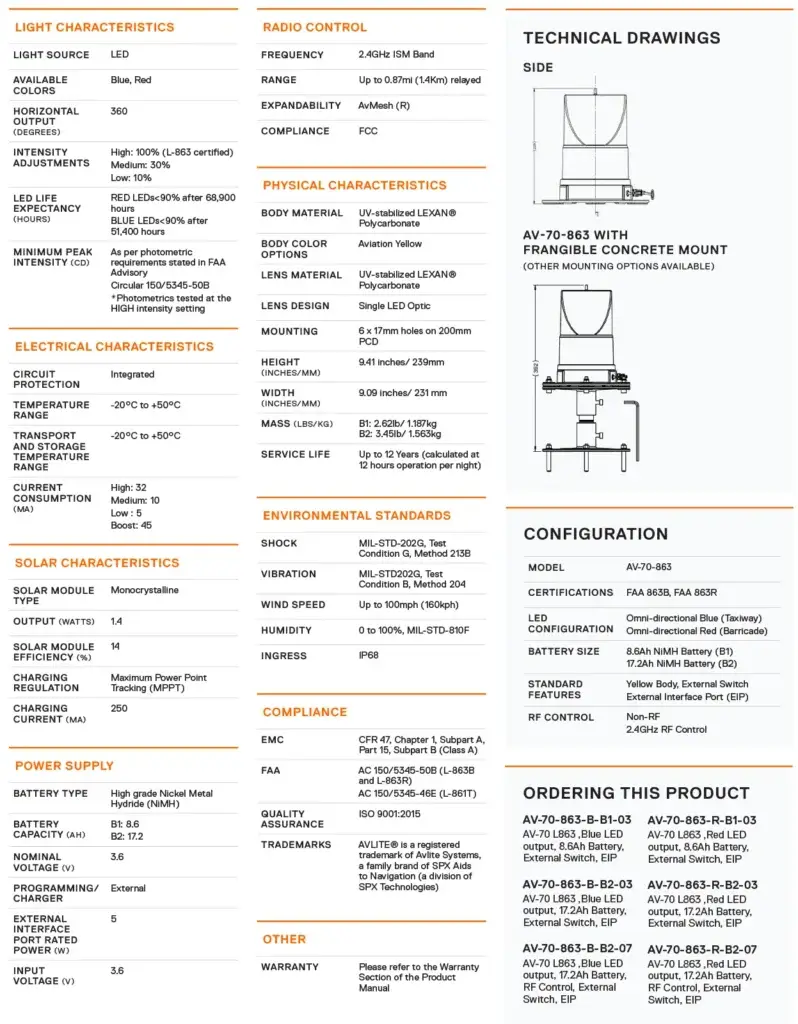 AV-70-863 Solar Taxiway Barricade Light specifications