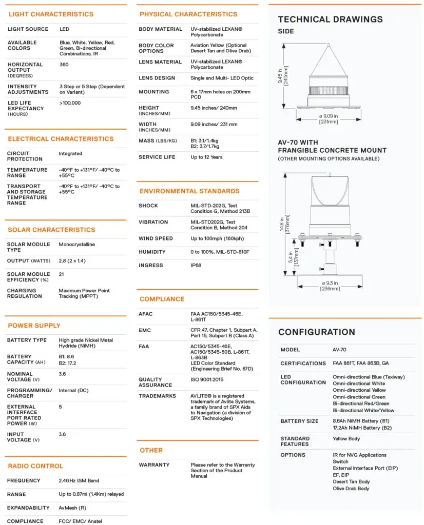 AV-70 Solar Taxiway & VRF Runway Light specifications