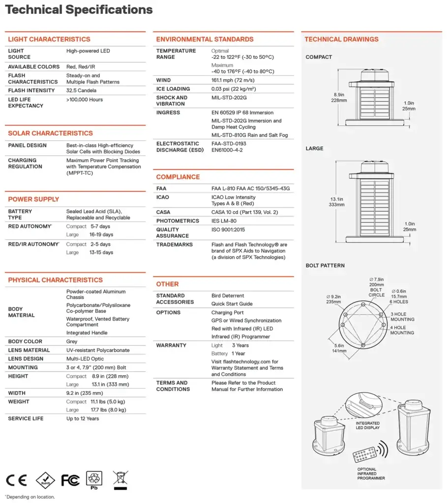 OL800 Solar LED Obstruction Light specifications