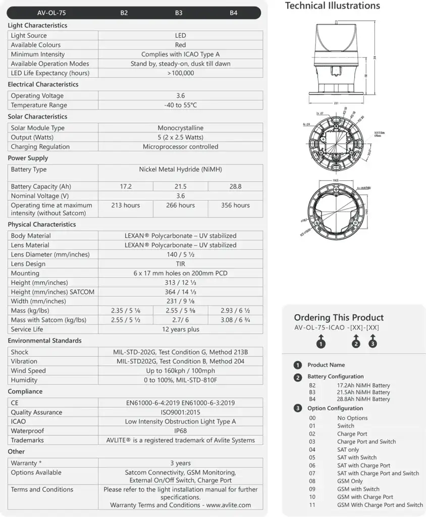 AV-OL-75 Solar Low-Intensity Obstruction Light specifications